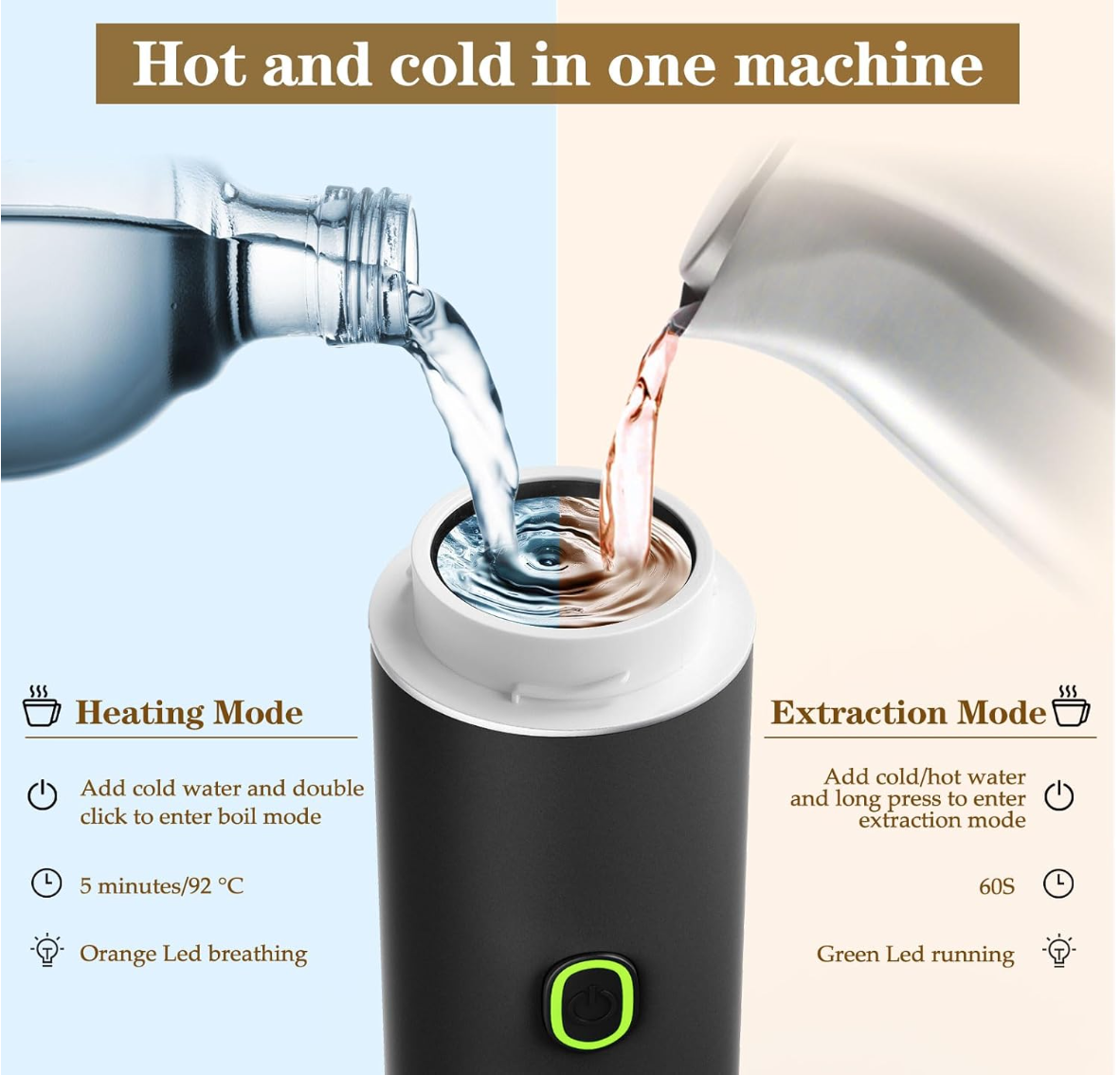 Cafetière expresso portable
